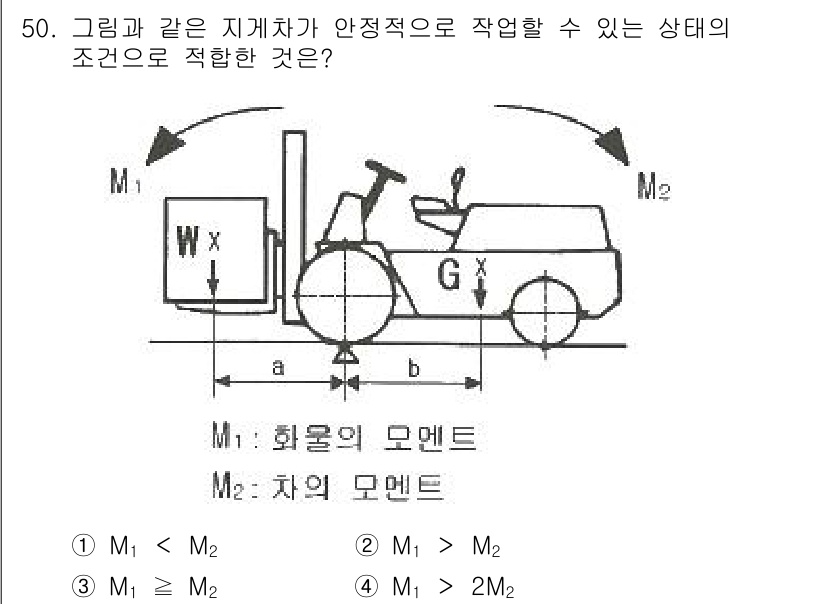 산업안전산업기사 2019년 50번 - 이 문제에서 물체 M1보다 M2가 더 크거나 같아야 안정적인 균형을 유지... 에 관한 핵심 기출문제