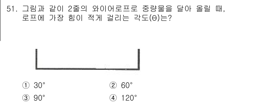 산업안전산업기사 2019년 51번 - 주어진 문제에서 로프에 걸리는 각도는 와이어로프의 중량물을 올릴 때 발생... 에 관한 핵심 기출문제