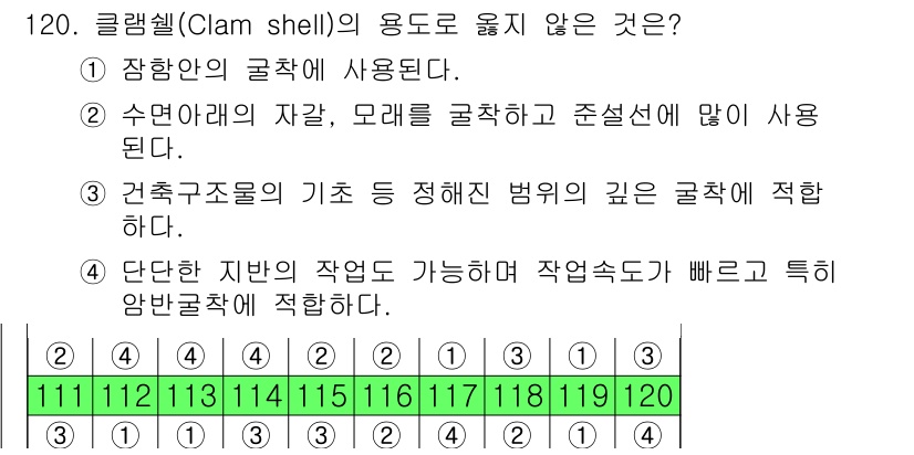 산업안전기사_필기 2019년 120번 - 클램셸(Clam shell)의 용도로 옳지 않은 것은 ④번입니다. 클램셸... 에 관한 핵심 기출문제