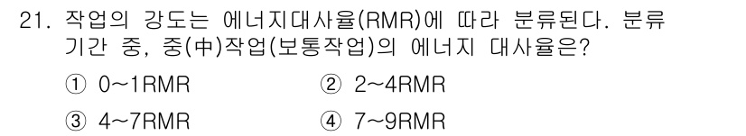 산업안전기사_필기 2019년 21번 - 해당 자격증의 핵심 개념을 묻는 객관식 문제