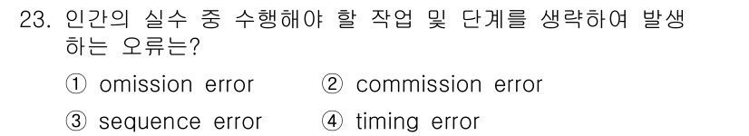 산업안전기사_필기 2019년 23번 - "Commission error"는 불필요한 행동이나 작업을 수행하여 발... 에 관한 핵심 기출문제
