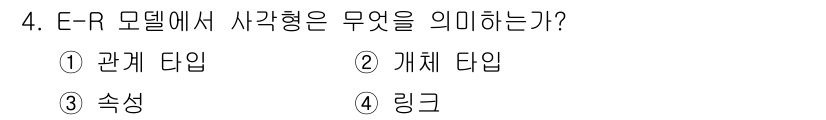 정보처리산업기사 2019년 4번 - 해당 자격증의 핵심 개념을 묻는 객관식 문제