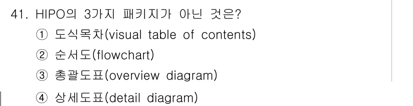 정보처리산업기사 2019년 41번 - . 순서도(flowchart)

HIPO의 3가지 패키지에는 도식적 표현... 에 관한 핵심 기출문제