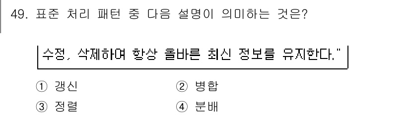 정보처리산업기사 2019년 49번 - . 분배

표준 처리 패턴은 데이터가 정확하고 일관되게 처리되도록 하여 ... 에 관한 핵심 기출문제