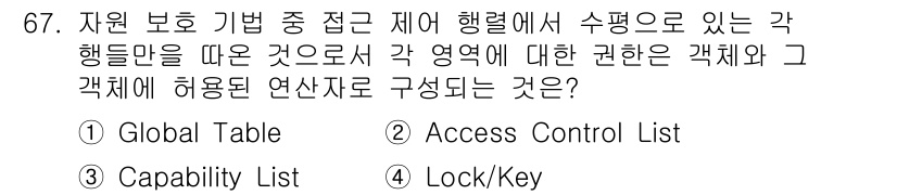 정보처리산업기사 2019년 67번 - . Global Table

이유: Global Table은 모든 권한을... 에 관한 핵심 기출문제