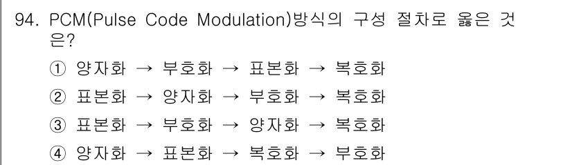 정보처리산업기사 2019년 94번 - 해당 자격증의 핵심 개념을 묻는 객관식 문제