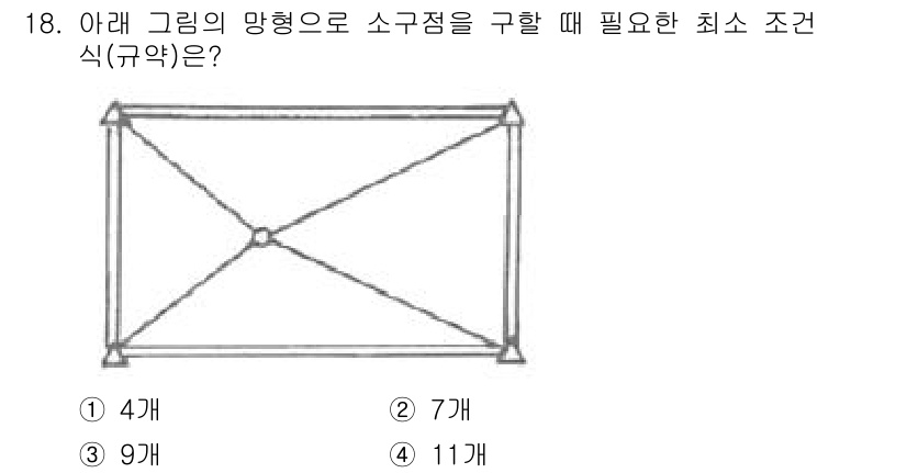 지적기사 2019년 18번 - 주어진 도형에서 소구점을 구하기 위한 조건식은 주어진 변의 수와 관련이 ... 에 관한 핵심 기출문제