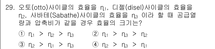 가스기사 2019년 29번 - 오토 사이클은 이론적으로 가장 높은 효율을 가지며, 디젤 사이클은 압축비... 에 관한 핵심 기출문제