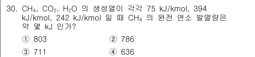 가스기사 2019년 30번 - CH₄의 완전 연소 반응식에서 생성물은 CO₂와 H₂O입니다. 생성물들의... 에 관한 핵심 기출문제