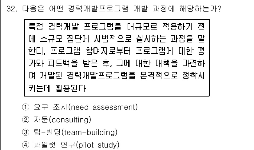 직업상담사_2급 2019년 32번 - . 

특정 프로그램을 개발하기 위해서는 먼저 자원 상담을 통해 참가자들... 에 관한 핵심 기출문제