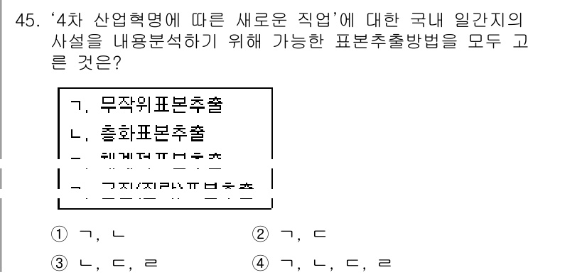 직업상담사_2급 2019년 45번 - 4차 산업혁명에 따른 새로운 직업은 기술과 디지털화가 중심이 되어 변화하... 에 관한 핵심 기출문제