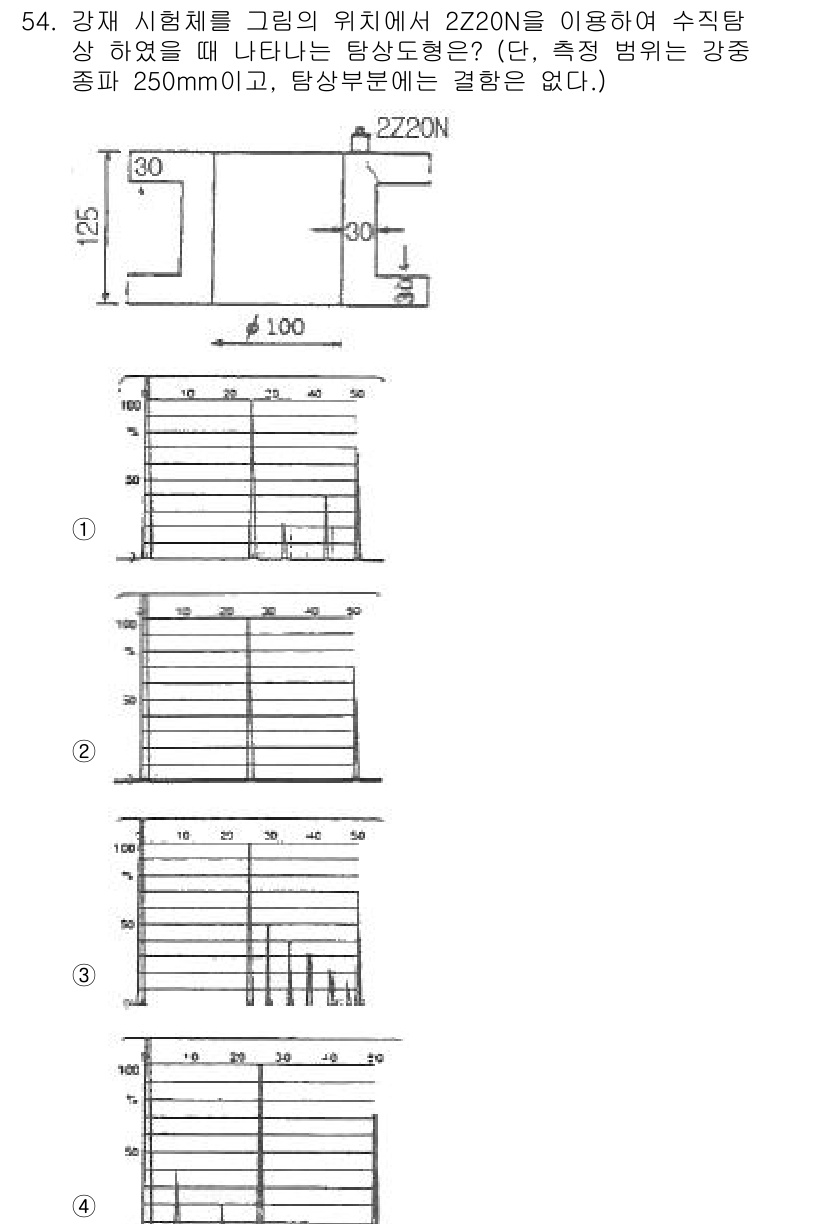 초음파비파괴검사기사(구) 2019년 54번 - 이 문제에서 2220은 초음파가 시편을 통과할 때의 속도를 나타내며, 이... 에 관한 핵심 기출문제