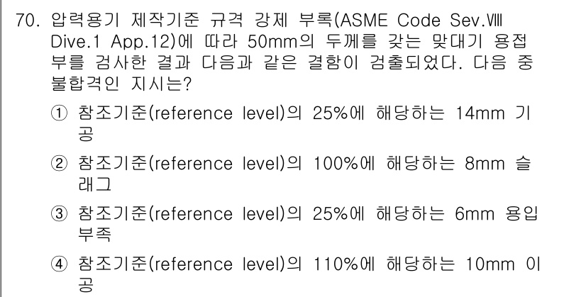 초음파비파괴검사기사 2019년 72번 - ASME 기준에 따르면 25%의 참조 수준에서 14mm의 두께는 허용되는... 에 관한 핵심 기출문제