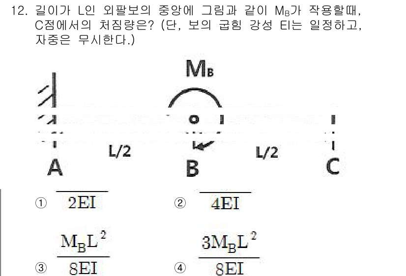 건설기계설비기사 2019년 13번 - C 점에서의 처짐량은 외팔보의 중앙에서 최대가 되며, 주어진 하중의 위치... 에 관한 핵심 기출문제