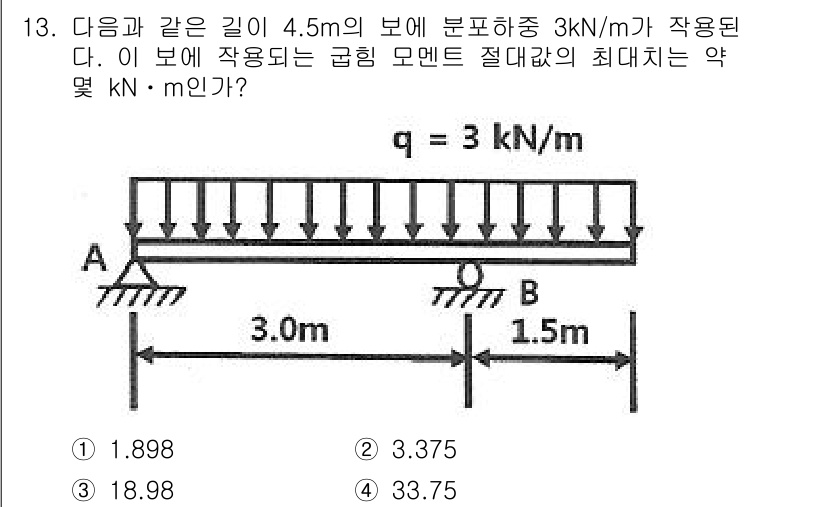 건설기계설비기사 2019년 14번 - 주어진 문제에서 보의 길이와 하중 조건을 분석하면, 모멘트 분포를 통해 ... 에 관한 핵심 기출문제