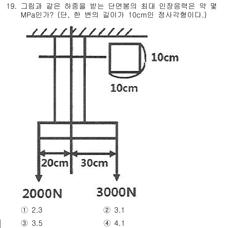 건설기계설비기사 2019년 20번 - 주어진 단면적과 하중을 이용해 최대 인장응력을 계산할 수 있습니다. 단면... 에 관한 핵심 기출문제