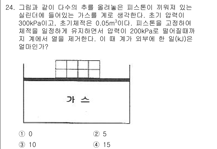 건설기계설비기사 2019년 25번 - 초기 상태에서 피스톤 위의 압력은 300 kPa이며, 피스톤이 하강하여 ... 에 관한 핵심 기출문제