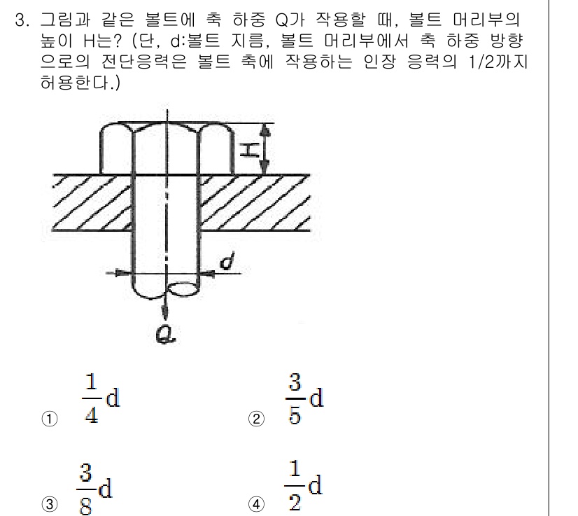 건설기계설비기사 2019년 3번 - 문제에서 주어진 조건을 바탕으로 볼트 머리의 높이를 정의할 때, 하중 Q... 에 관한 핵심 기출문제