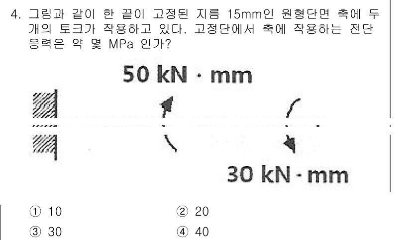 건설기계설비기사 2019년 4번 - 주어진 문제에서 두 개의 토크(50 kN·mm와 30 kN·mm)가 작용... 에 관한 핵심 기출문제