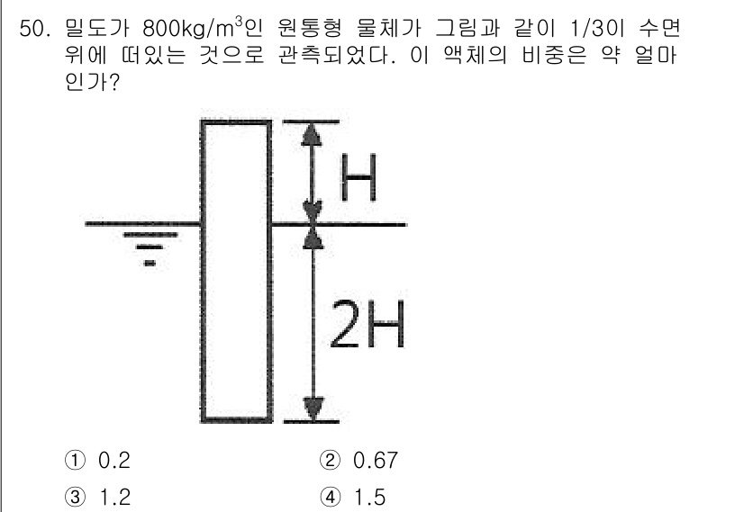 건설기계설비기사 2019년 51번 - 액체의 밀도가 800 kg/m³이고, 수면 위의 높이가 1/30인 경우에... 에 관한 핵심 기출문제