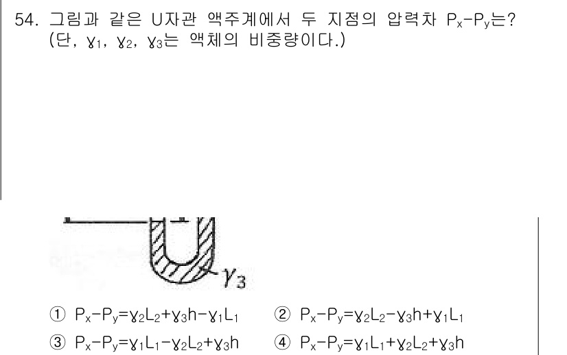 건설기계설비기사 2019년 55번 - 주어진 문제에서 두 지점의 압력 차 \( P_x - P_y \)는 아치 ... 에 관한 핵심 기출문제
