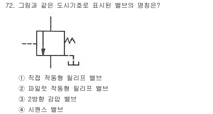 건설기계설비기사 2019년 73번 - 정답은 4번 "시퀀스 밸브"입니다. 주어진 기호는 유량이 특정 순서로 흐... 에 관한 핵심 기출문제