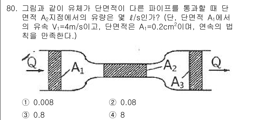 건설기계설비기사 2019년 81번 - 단면적 \( A_1 \)과 \( A_2 \)에서 유속을 적용하기 위해 연... 에 관한 핵심 기출문제