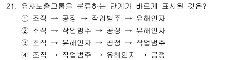 산업위생관리산업기사 2019년 21번 - 정답: ① 조직 → 공정 → 작업법주 → 유해인자

유해물질의 발생 경로... 에 관한 핵심 기출문제