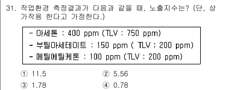 산업위생관리산업기사 2019년 31번 - 정답은 3입니다. 이 문제는 각 물질의 TLV (최대 허용 농도)를 기준... 에 관한 핵심 기출문제