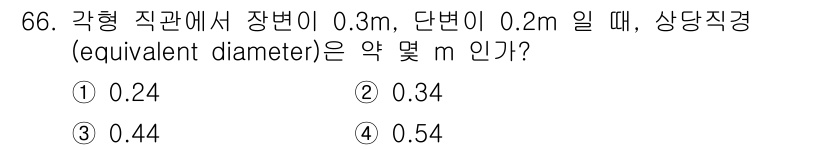 산업위생관리산업기사 2019년 66번 - 해당 자격증의 핵심 개념을 묻는 객관식 문제
