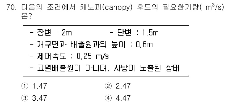 산업위생관리산업기사 2019년 70번 - 제시된 질문에서 캐노피 후의 필요 환기량을 계산하기 위해서는 주어진 조건... 에 관한 핵심 기출문제