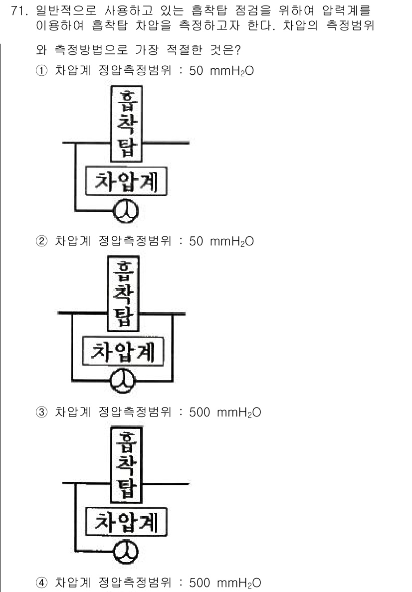 산업위생관리산업기사 2019년 71번 - 차압계의 최종 압력은 두 압력의 차이를 측정하기 때문에, 고정된 유체의 ... 에 관한 핵심 기출문제