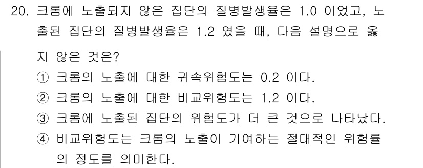 산업위생관리기사 2019년 20번 - . 

이유: 크롬의 노출로 인한 비율의 1.2는 기준치인 1.0을 초과... 에 관한 핵심 기출문제