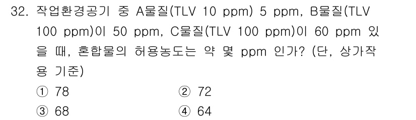 산업위생관리기사 2019년 32번 - 혼합물질의 허용농도는 각 물질의 농도를 TLV로 나눈 값을 합한 후, 1... 에 관한 핵심 기출문제