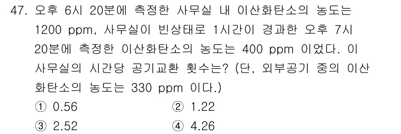 산업위생관리기사 2019년 48번 - 정답은 3. 2.52입니다. 사무실의 총 이산화탄소 농도를 계산하기 위해... 에 관한 핵심 기출문제