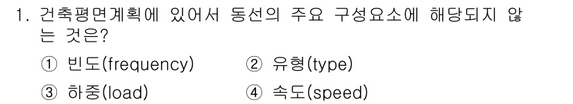 9급_국가직_공무원_건축계획 2015년 1번 - 건축평면계획에서 동선의 주요 구성요소는 사람의 이동을 효율적으로 고려해야... 에 관한 핵심 기출문제