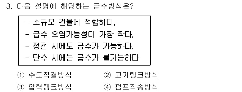 9급_국가직_공무원_건축계획 2017년 3번 - 정답 3번, '압축탱크방식'입니다. 이 방식은 소규모 건축물에 적합하며,... 에 관한 핵심 기출문제