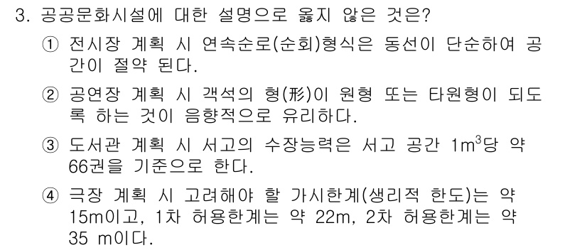 9급_국가직_공무원_건축계획 2018년 3번 - 공공문화시설의 설계에서 서고의 수장량은 1m³당 약 66권이 기준이 되기... 에 관한 핵심 기출문제
