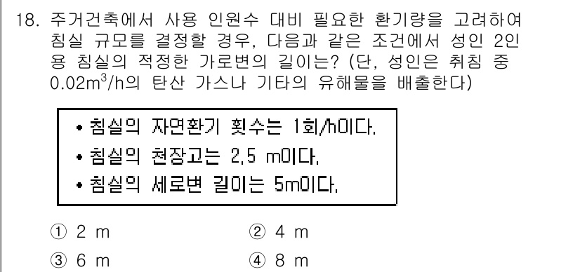 9급_국가직_공무원_건축계획 2019년 18번 - 주어진 조건에서 침실의 천장고와 면적을 활용하여 필요한 통풍량을 계산할 ... 에 관한 핵심 기출문제