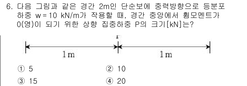 9급_국가직_공무원_건축구조 2016년 6번 - 문제에서 주어진 내용에 따라 경간 중앙에서 발생하는 휨모멘트를 계산해야 ... 에 관한 핵심 기출문제