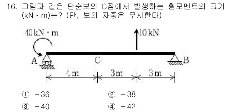 9급_국가직_공무원_건축구조 2017년 16번 - 주어진 문제에서 보의 모멘트는 각 지점의 하중과 거리를 곱하여 계산할 수... 에 관한 핵심 기출문제