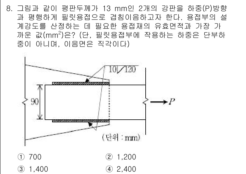 9급_국가직_공무원_건축구조 2017년 8번 - 주어진 문제에서 평판 두께와 하중을 고려할 때, 평판의 설계에 필요한 유... 에 관한 핵심 기출문제
