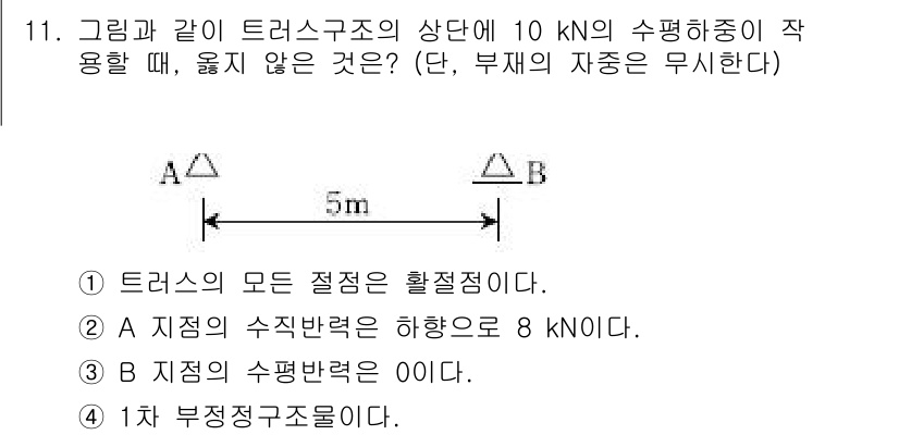 9급_국가직_공무원_건축구조 2018년 11번 - 주어진 하중 10 kN에 대해 A 지점의 수직 반력은 8 kN로, B 지... 에 관한 핵심 기출문제