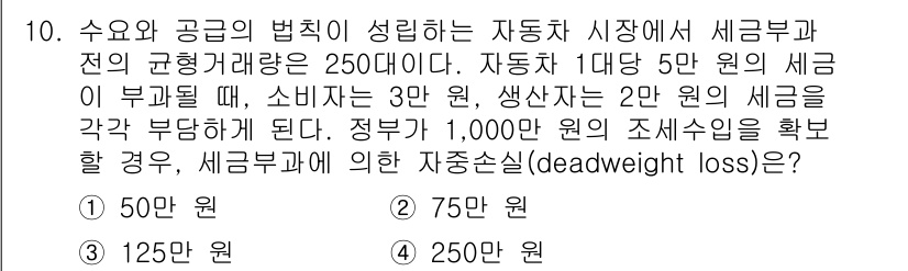 9급_국가직_공무원_경제학개론 2015년 10번 - 주어진 문제에 따르면, 자동차 가격에 대한 세금이 소비자와 생산자에게 각... 에 관한 핵심 기출문제