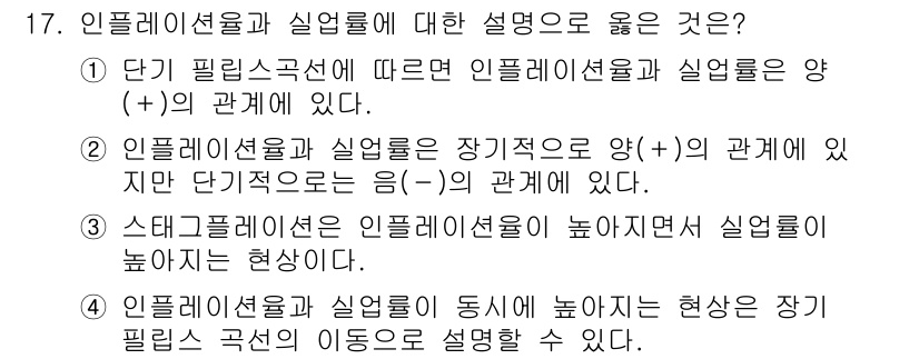 9급_국가직_공무원_경제학개론 2015년 17번 - 정답 4번은 인플레이션과 실업률이 동시에 상승하는 현상을 설명하며, 이는... 에 관한 핵심 기출문제