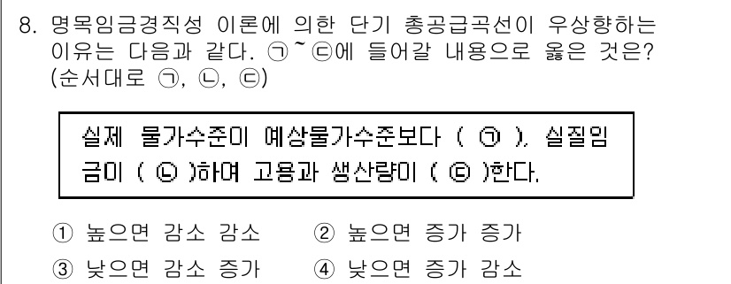 9급_국가직_공무원_경제학개론 2015년 8번 - 문항에서 제시된 설명에 따르면 명목임금경직성은 실질임금과 수량의 관계를 ... 에 관한 핵심 기출문제