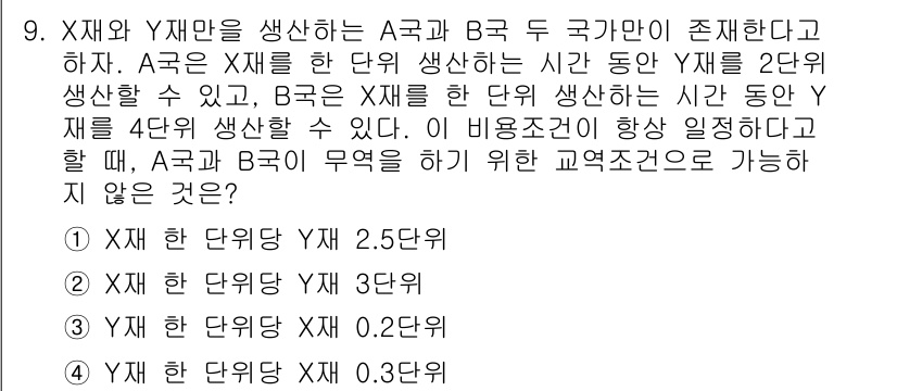 9급_국가직_공무원_경제학개론 2016년 9번 - B국가에서 Y재를 2단위 생산할 때, A국가에서 X재를 1단위 생산하는데... 에 관한 핵심 기출문제