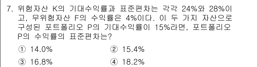 9급_국가직_공무원_경제학개론 2017년 7번 - 주어진 수익률은 위험자산 K와 무위험자산 F의 수익률이다. 포트폴리오의 ... 에 관한 핵심 기출문제