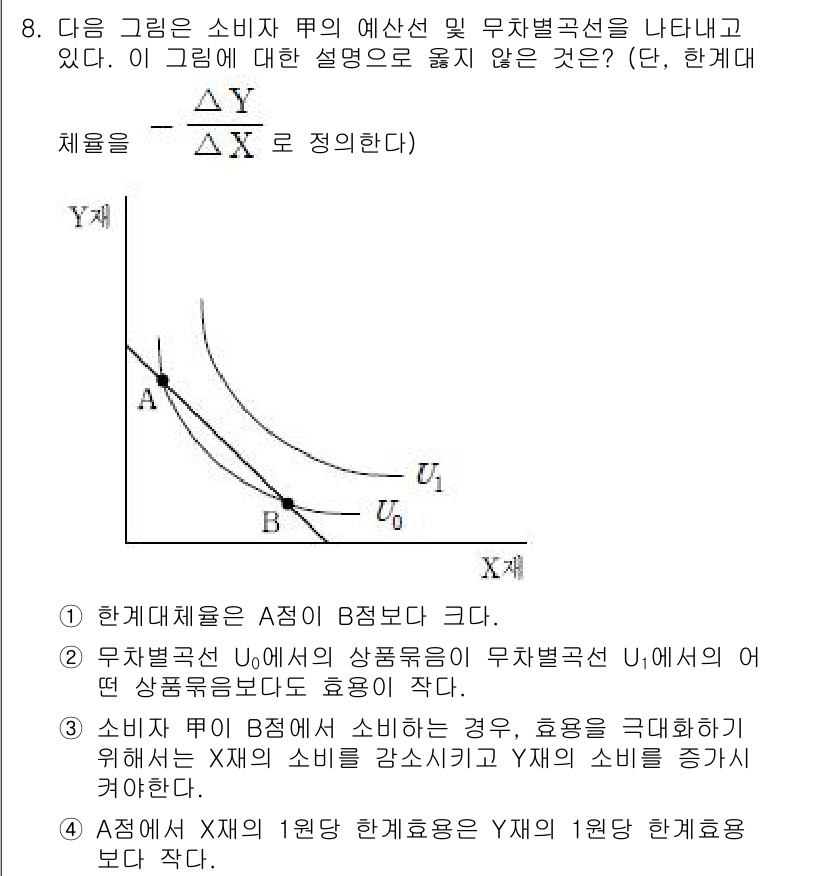 9급_국가직_공무원_경제학개론 2017년 8번 - 정답 4번이 맞는 이유는 다음과 같습니다. 소비자는 효용을 극대화하기 위... 에 관한 핵심 기출문제