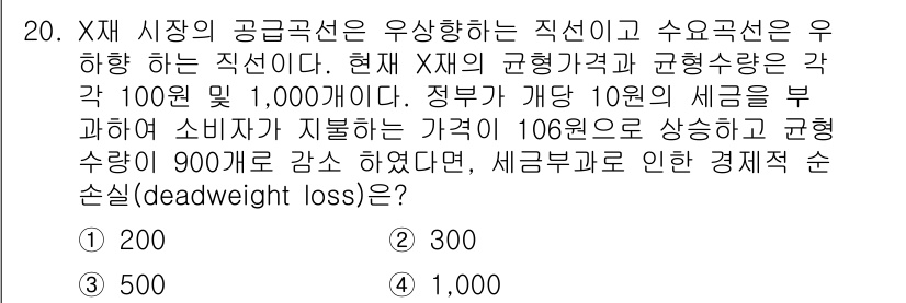 9급_국가직_공무원_경제학개론 2018년 20번 - 문제에서 정부가 세금을 부과하여 공급량을 줄였기 때문에 소비자 잉여와 공... 에 관한 핵심 기출문제